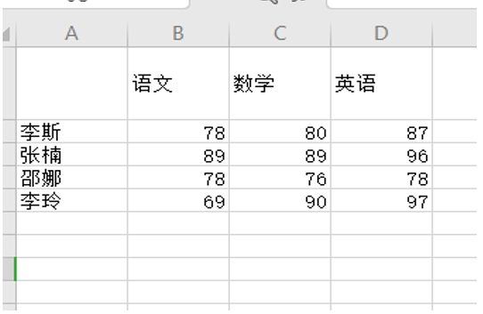 Excel三斜线表头怎么做